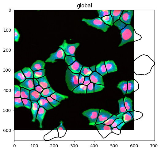 ../_images/cf30aab922f211eef838e736b17f036c0134ec2efc18384d21708142fef9f558.png
